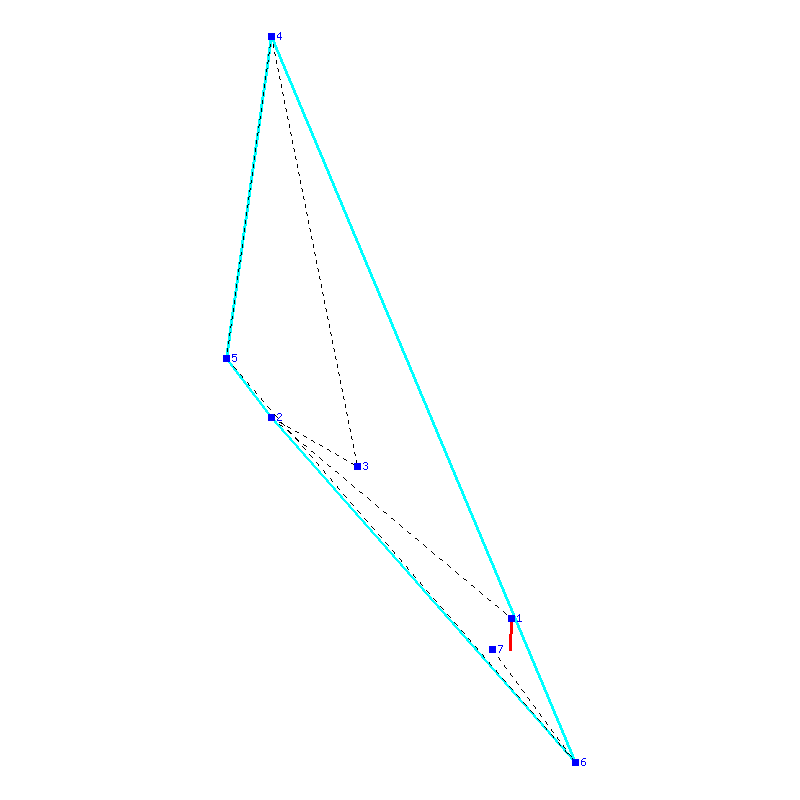 Flugauswertung